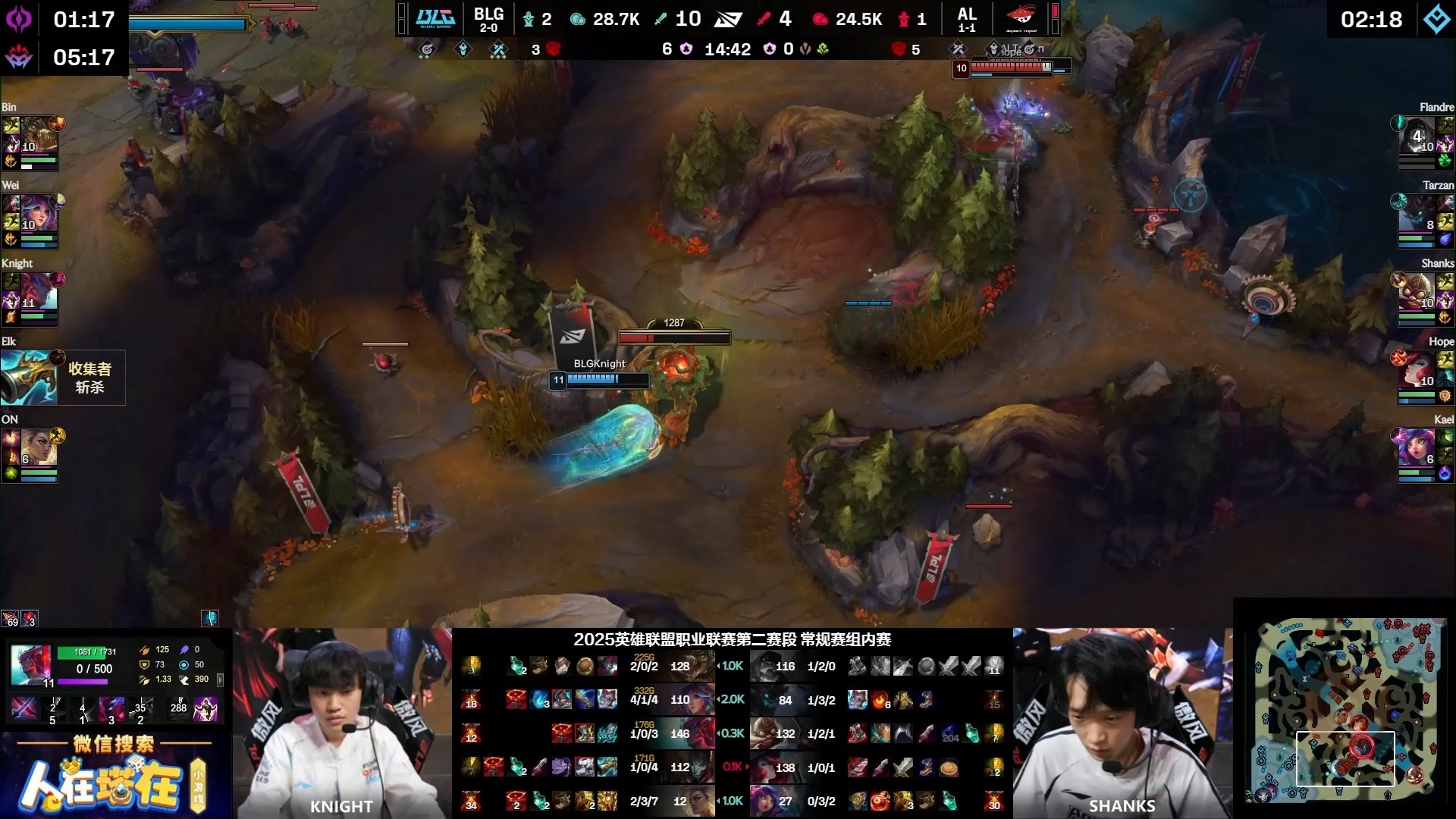 DFM翻盘RNG，Xiaohu拿下关键大龙宿敌对决2025世界赛，留下经典瞬间的简单介绍